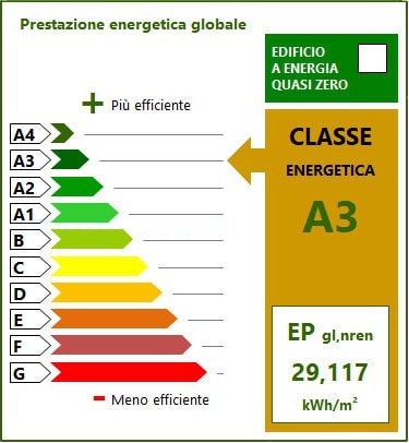 prestazione energetica globale a3